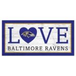Baltimore Ravens Sign