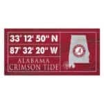 Alabama Sign