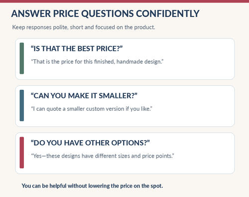 Craft Show Pricing Strategy For Wreath Sellers