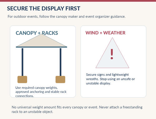 Craft Show Setup Checklist For Wreath Sellers Craft Show Setup Checklist For Wreath Sellers