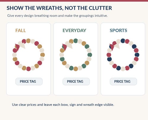 Craft Show Setup Checklist For Wreath Sellers Craft Show Setup Checklist For Wreath Sellers