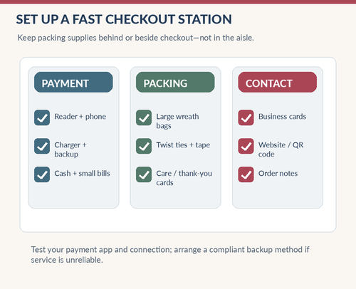 Craft Show Setup Checklist For Wreath Sellers Craft Show Setup Checklist For Wreath Sellers