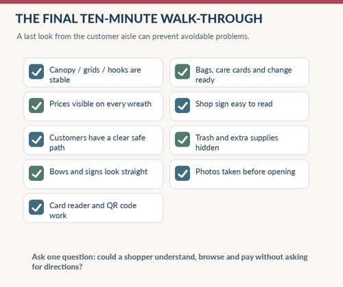 Craft Show Setup Checklist For Wreath Sellers Craft Show Setup Checklist For Wreath Sellers