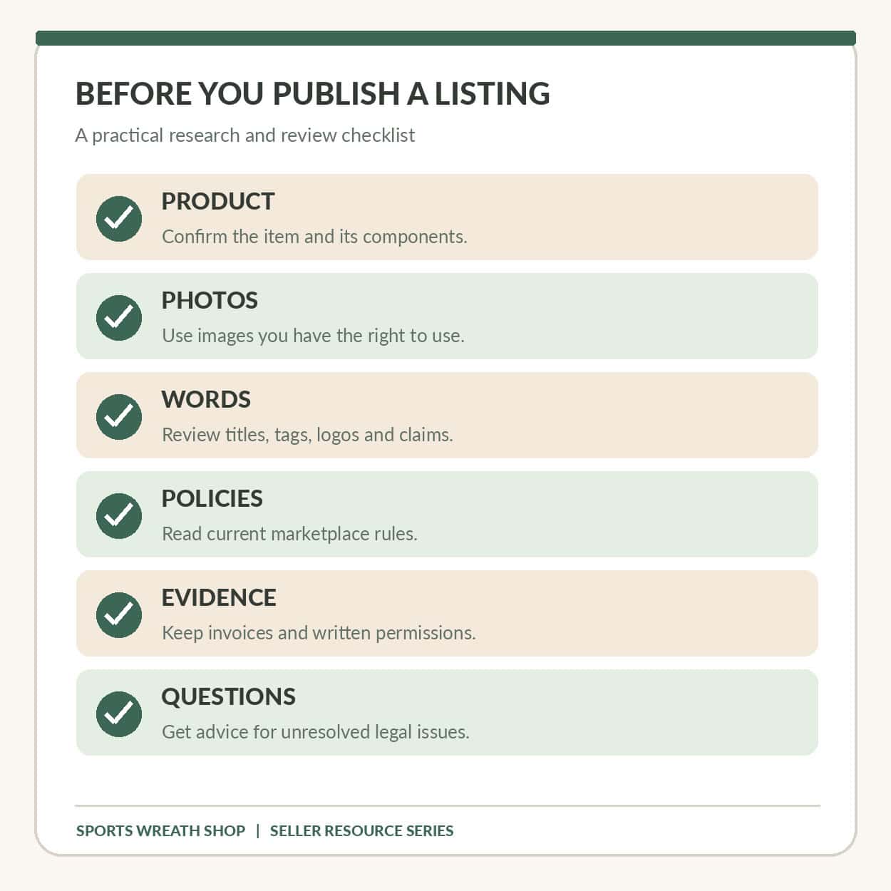 Wreath Seller Resource Guide: Complete Series
